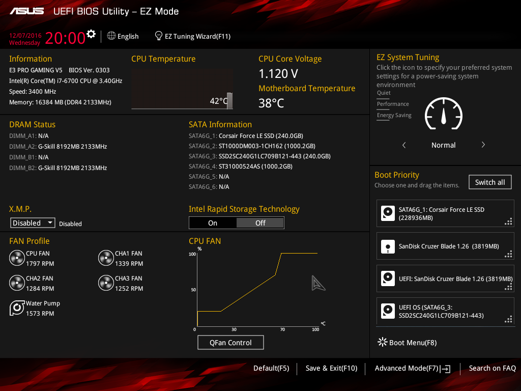 BIOS UEFI.